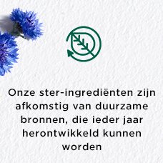 Hernieuwbare Bronnen